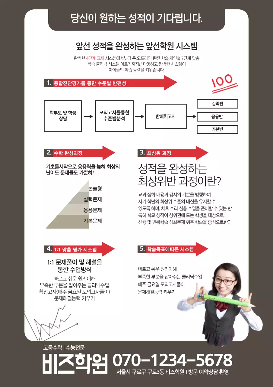 템플릿 29125