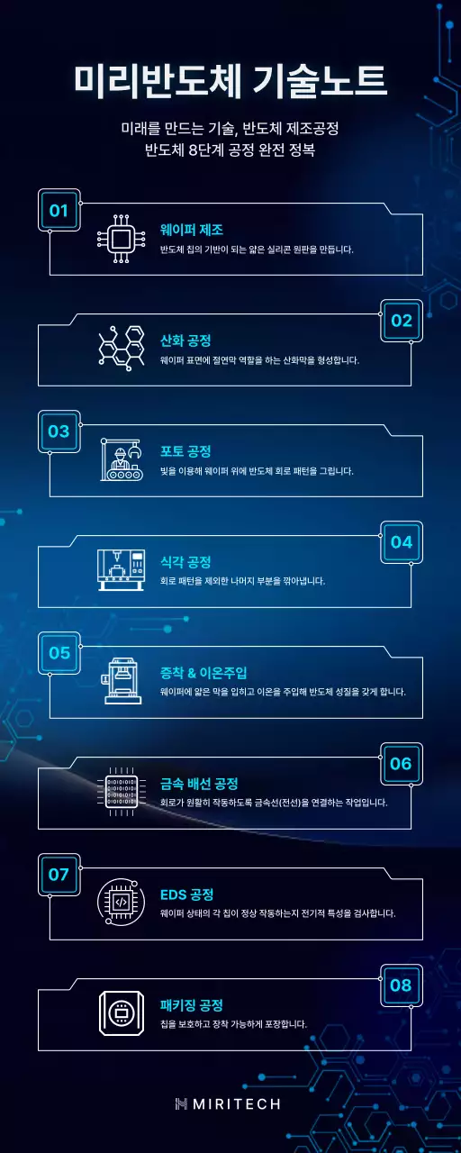 템플릿 808426