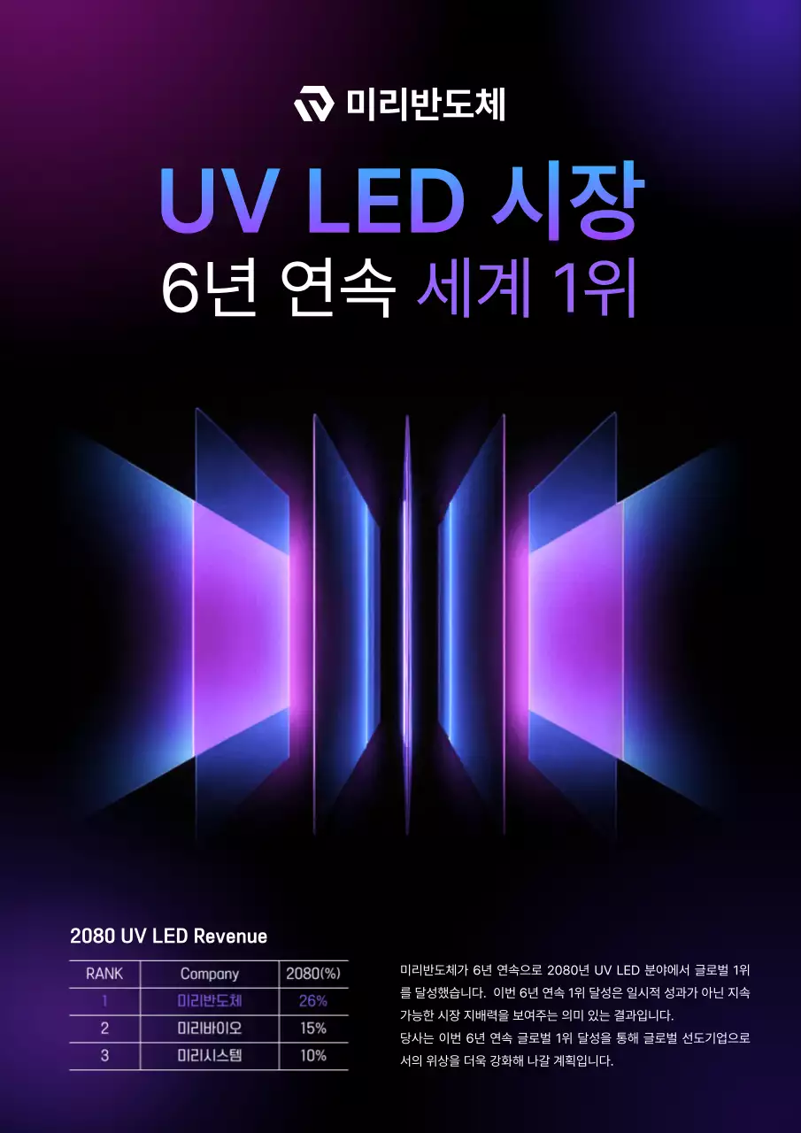 템플릿 809695